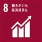 SDGs　8　働きがいも経済成長も