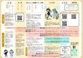 子育て支援一覧
