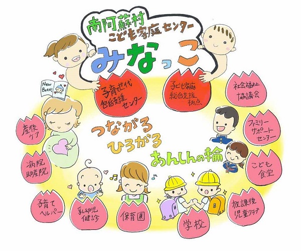 こども家庭センター