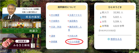 むらの話題アイコン