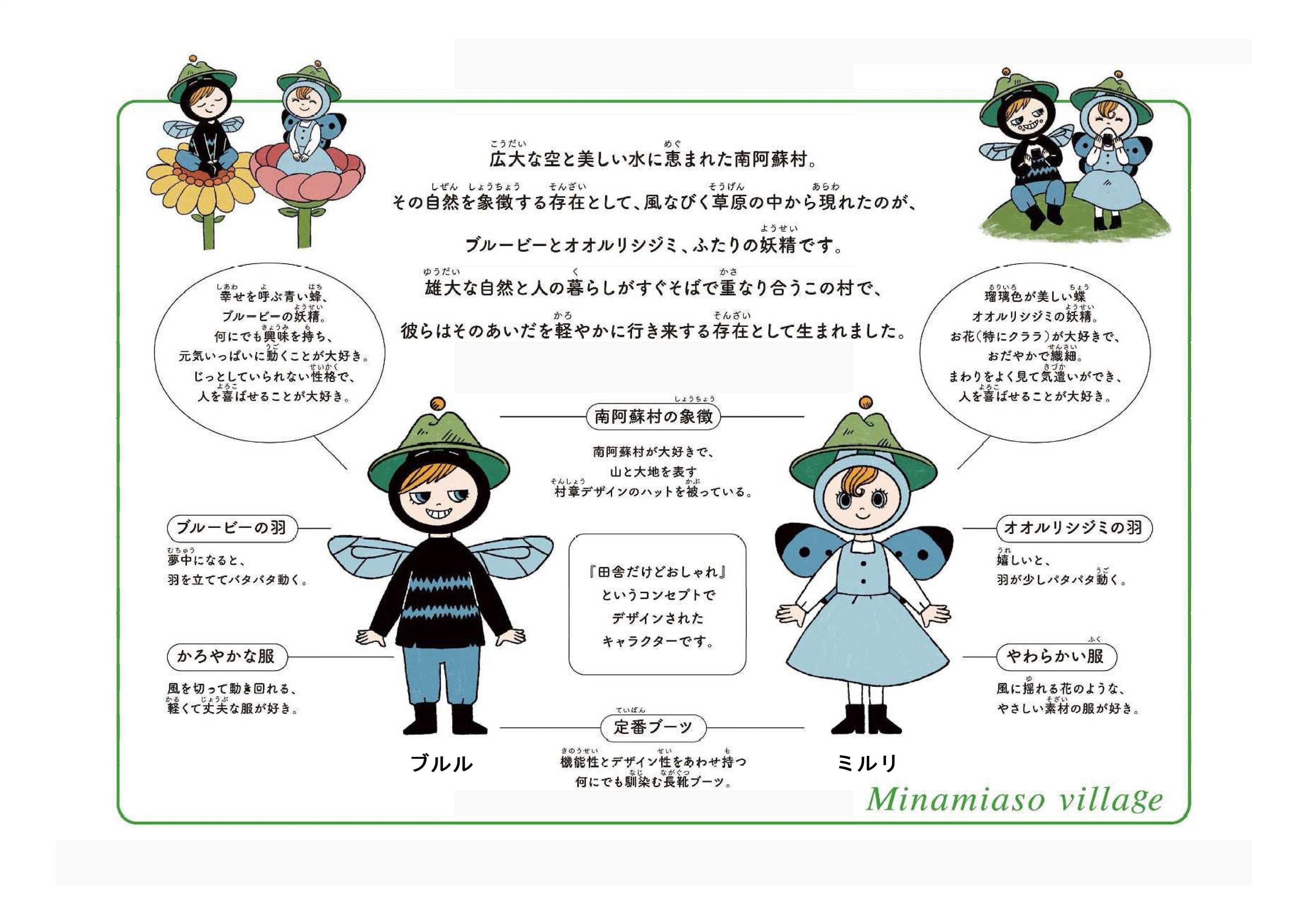 イメージキャラクター